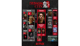 Netflix映画『Demon City 鬼ゴロシ』