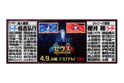 櫻井ジャニーズ軍VS有吉芸人軍が激突する『ゼウス』、副音声企画＆現金総額100万円が当たるデータ放送を実施 画像