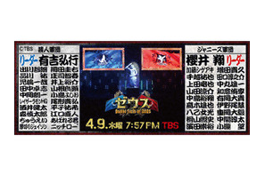 櫻井ジャニーズ軍VS有吉芸人軍が激突する『ゼウス』、副音声企画＆現金総額100万円が当たるデータ放送を実施 画像