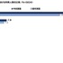 映画館の利用率が大幅に回復する一方、有料動画配信の伸び率が鈍化──「映像メディアユーザー実態調査2023」が発表