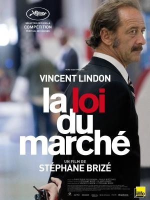 la loi du marche