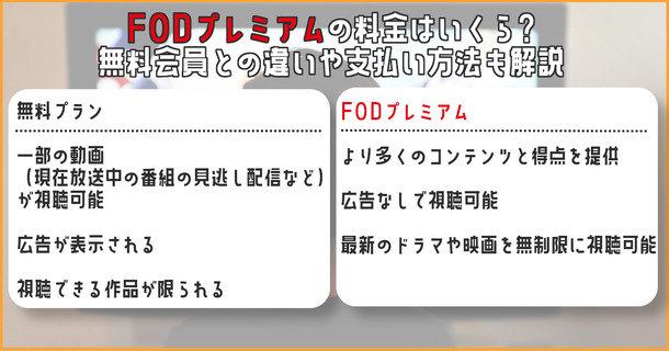 【2025年最新版】FODプレミアムの料金はいくら？無料会員との違いや支払い方法も解説