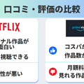 Netflixとアマゾンプライムビデオの違い8つを徹底比較！