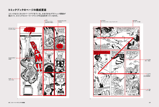 「MARVEL BY DESIGN マーベル・コミックスのデザイン」8月22日発売
