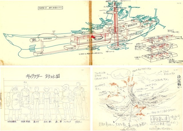 『宇宙戦艦ヤマト(1974)』全記録集【50周年記念版】(仮)オールカラー　A4　2冊組(予定)　発行／株式会社カラー