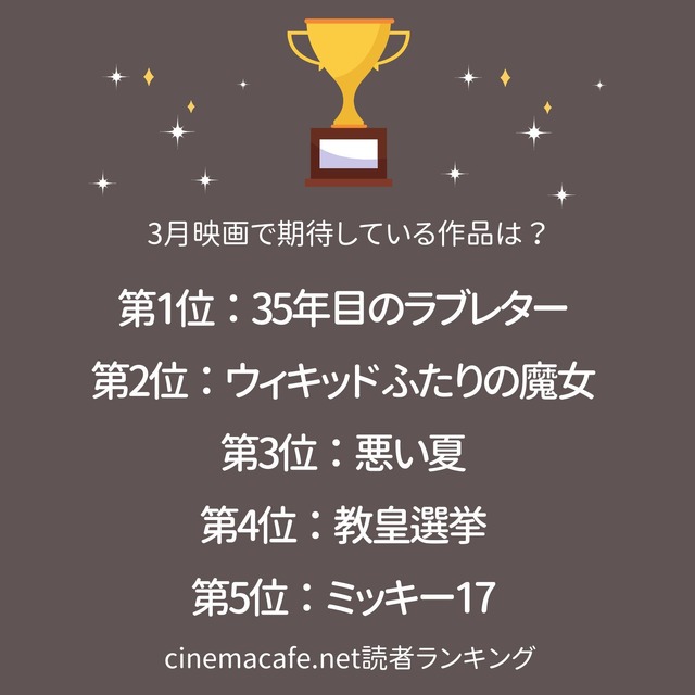 読者が期待する“3月映画”ランキング1位～5位