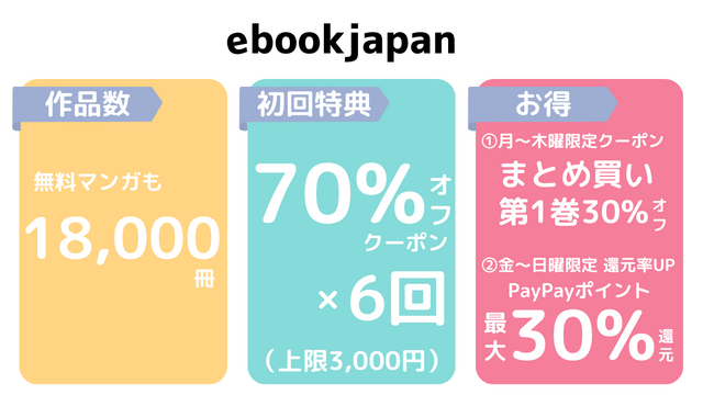 漫画rawは違法？安全に使えるおすすめ電子書籍サービスも紹介